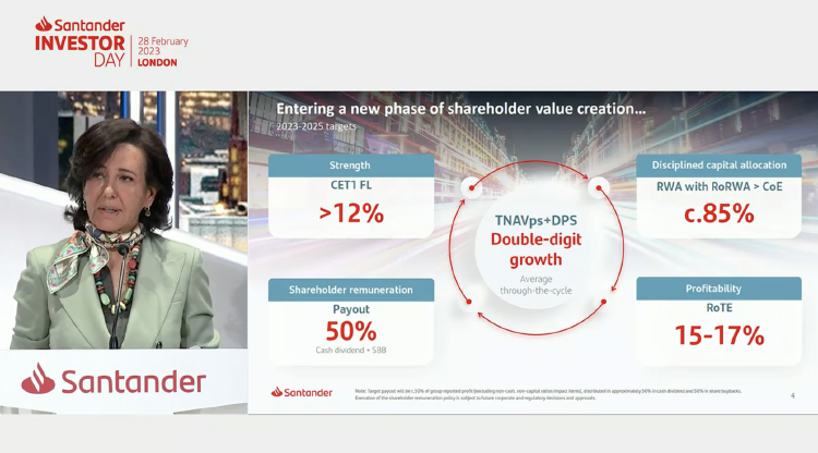 Ana Botin, presidenta de Banco Santander, durante el Investor Day Ana Botin, presidenta de Banco Santander, durante el Investor Day