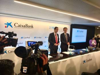 caixabank