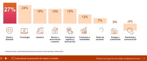 grafico copia 696x291 grafico copia 696x291