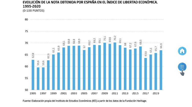 Captura de pantalla 2020 07 09 a las 11.58.39 Captura de pantalla 2020 07 09 a las 11.58.39