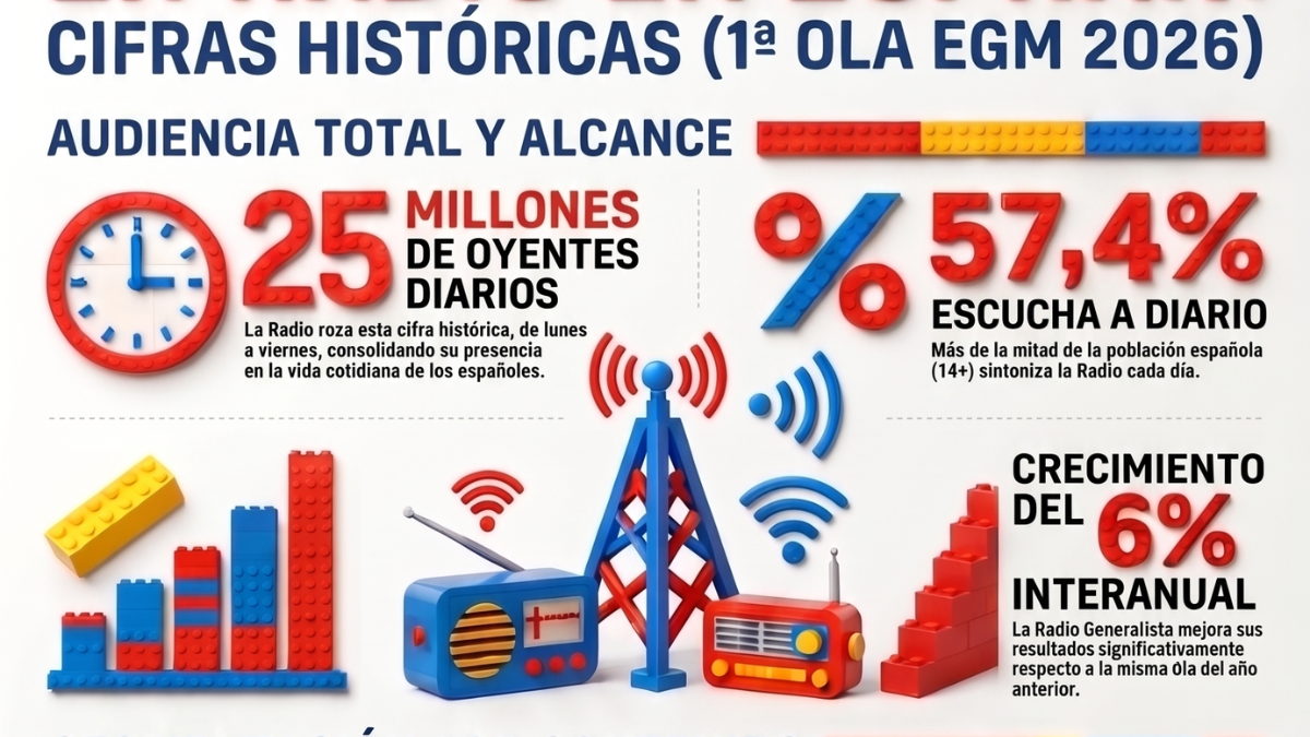 Tama&ntilde;o foto web   2026 04 22T135328.145