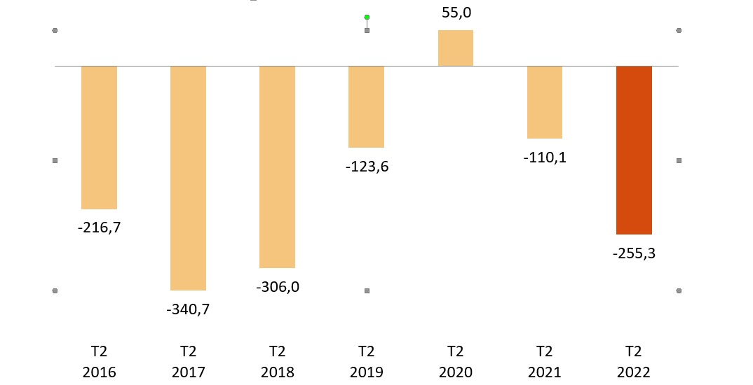 Tasaparoepa Tasaparoepa