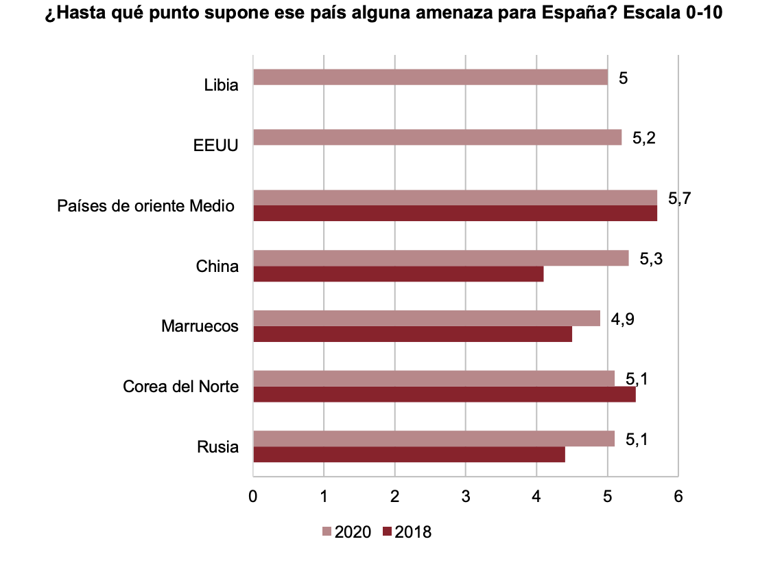 Captura de pantalla 2020 04 16 a las 12.10.56 Captura de pantalla 2020 04 16 a las 12.10.56