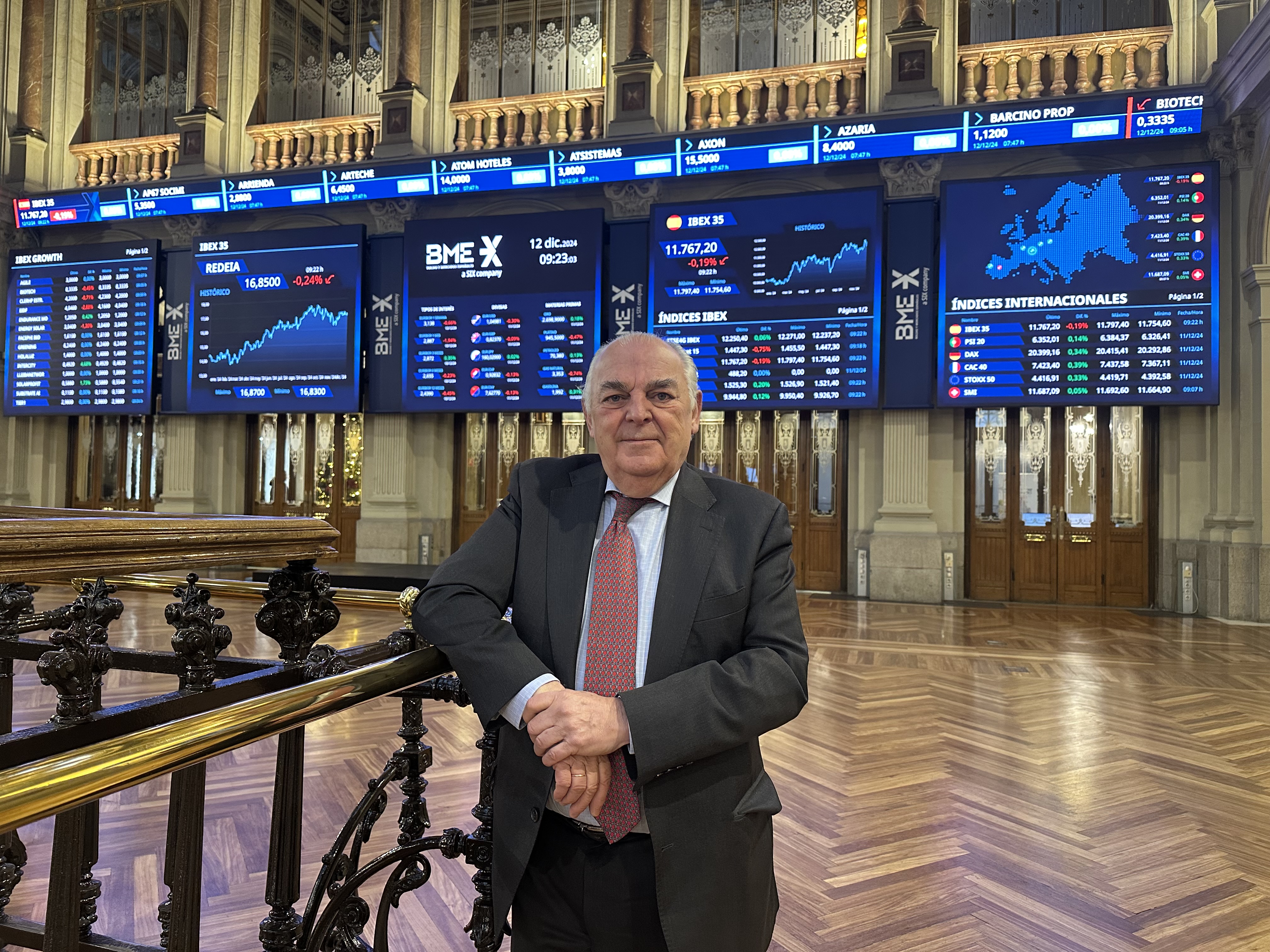 álvaro blasco álvaro blasco