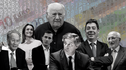 Los + Ricos Los + Ricos