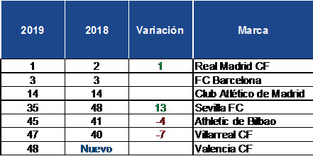 cbrhz-52op7 cbrhz-52op7