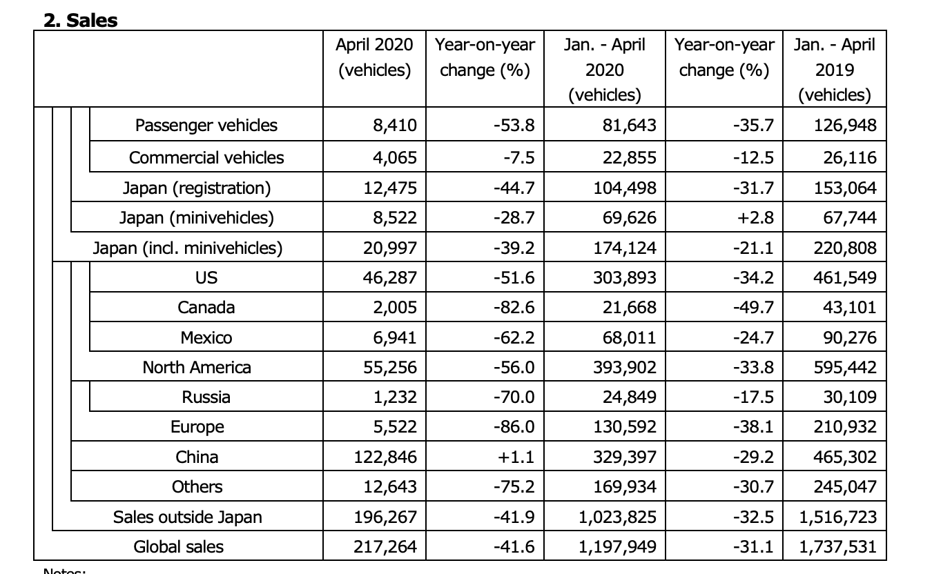 Captura de pantalla 2020 05 28 a las 9.14.31 Captura de pantalla 2020 05 28 a las 9.14.31