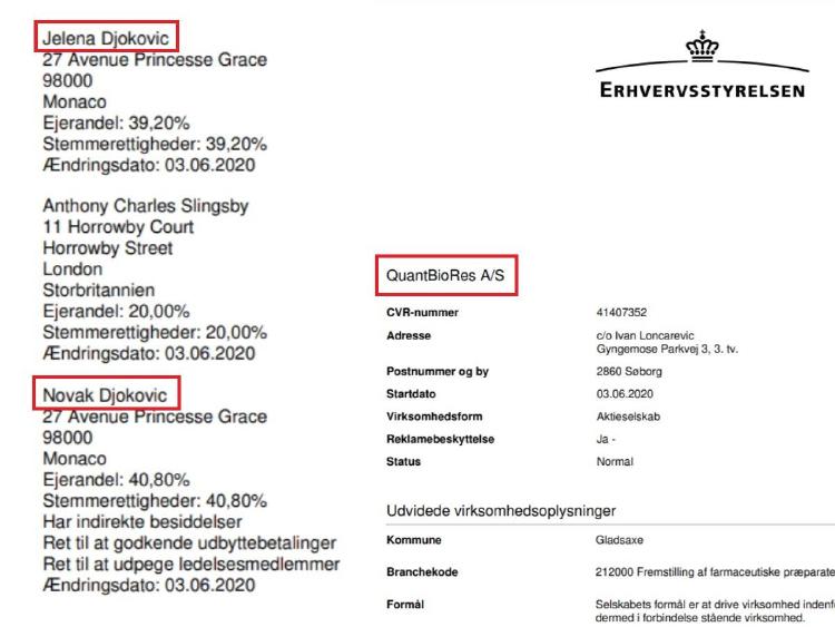 QuantBioRes Novak Djokovic i Jelena Djokovic