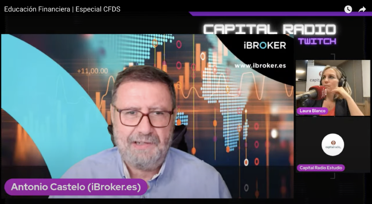 Antonio Castelo, iBroker Antonio Castelo, iBroker