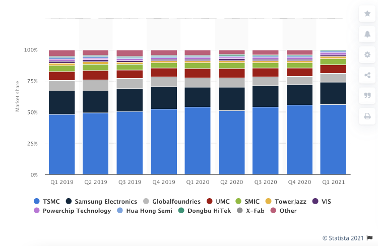 Captura de pantalla 2021 03 24 a las 11.07.55 Captura de pantalla 2021 03 24 a las 11.07.55