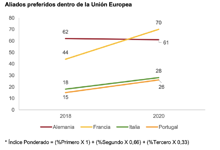 Captura de pantalla 2020 04 16 a las 11.54.27 Captura de pantalla 2020 04 16 a las 11.54.27
