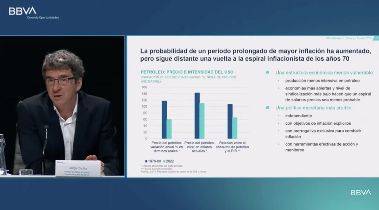 Jorge Sicilia, BBVA Research Jorge Sicilia, BBVA Research