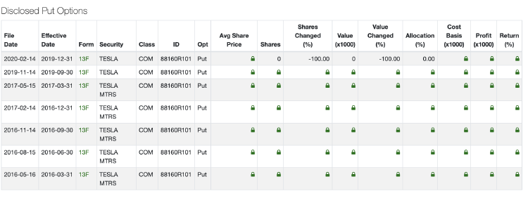captura fintel captura fintel
