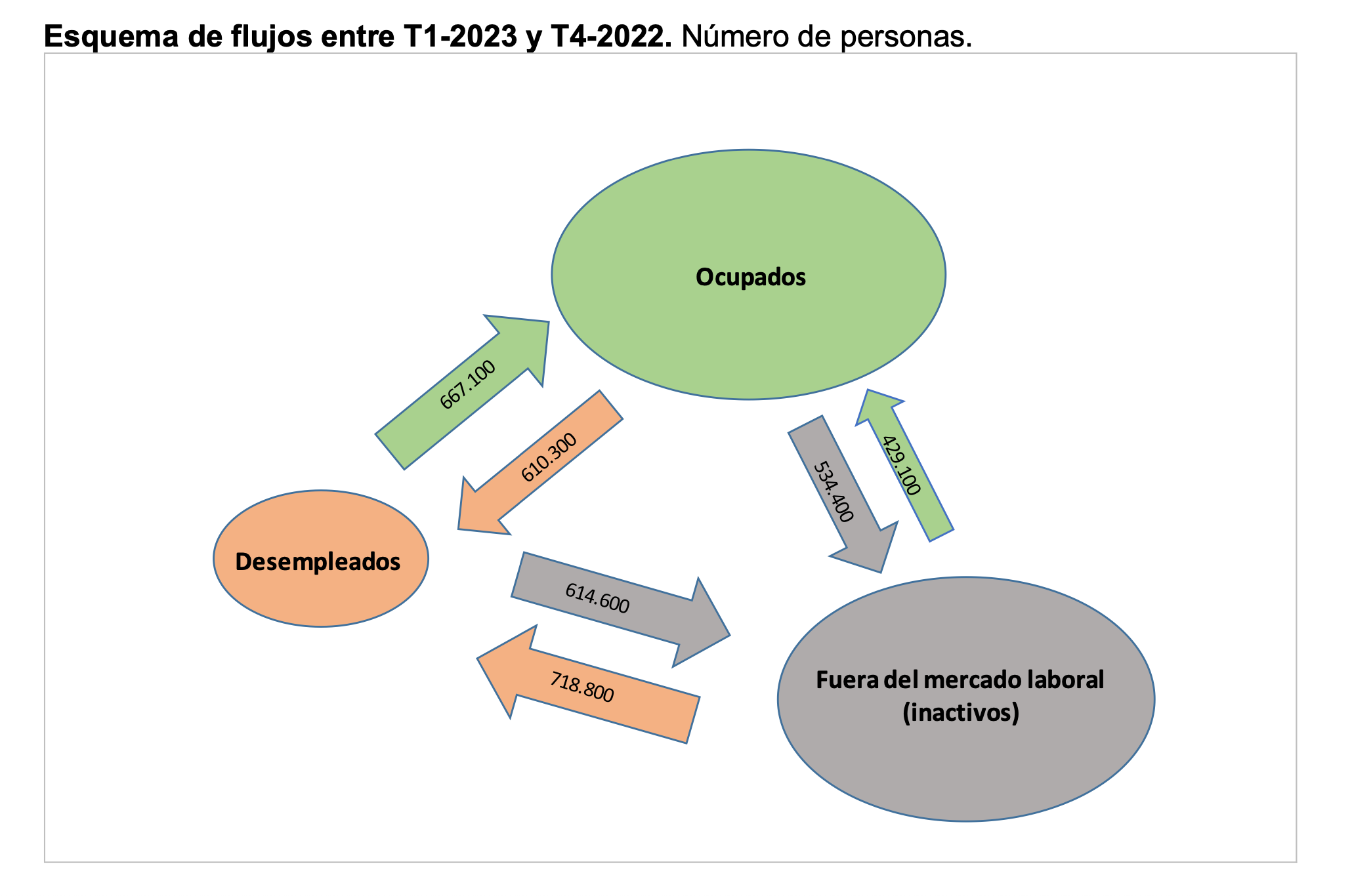 Captura de Pantalla 2023 04 27 a las 9.11.01 Captura de Pantalla 2023 04 27 a las 9.11.01