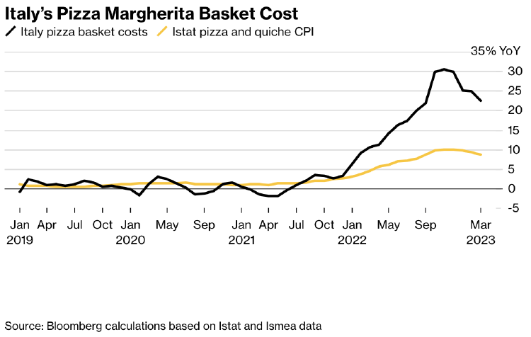 Captura de pantalla 2023 04 19 a las 10.35.56 Captura de pantalla 2023 04 19 a las 10.35.56
