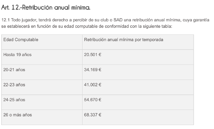 Captura de pantalla 2019 10 27 a las 17.17.37 Captura de pantalla 2019 10 27 a las 17.17.37