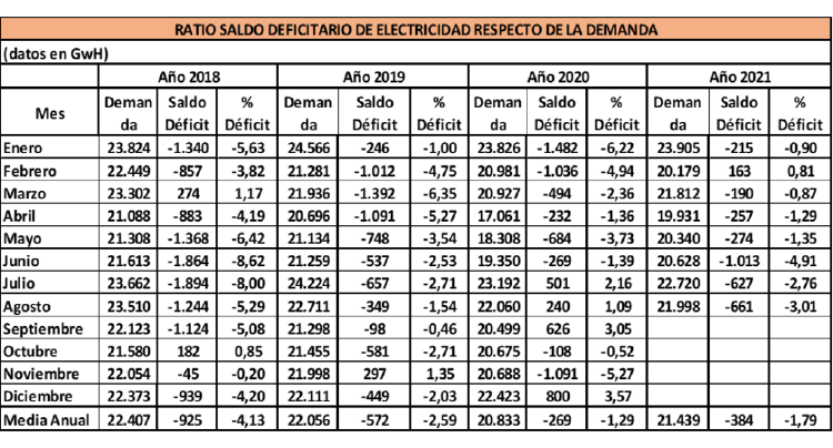 Cuadro 14 1024x552