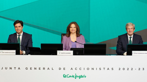 Junta El Corte Ingles Junta El Corte Ingles