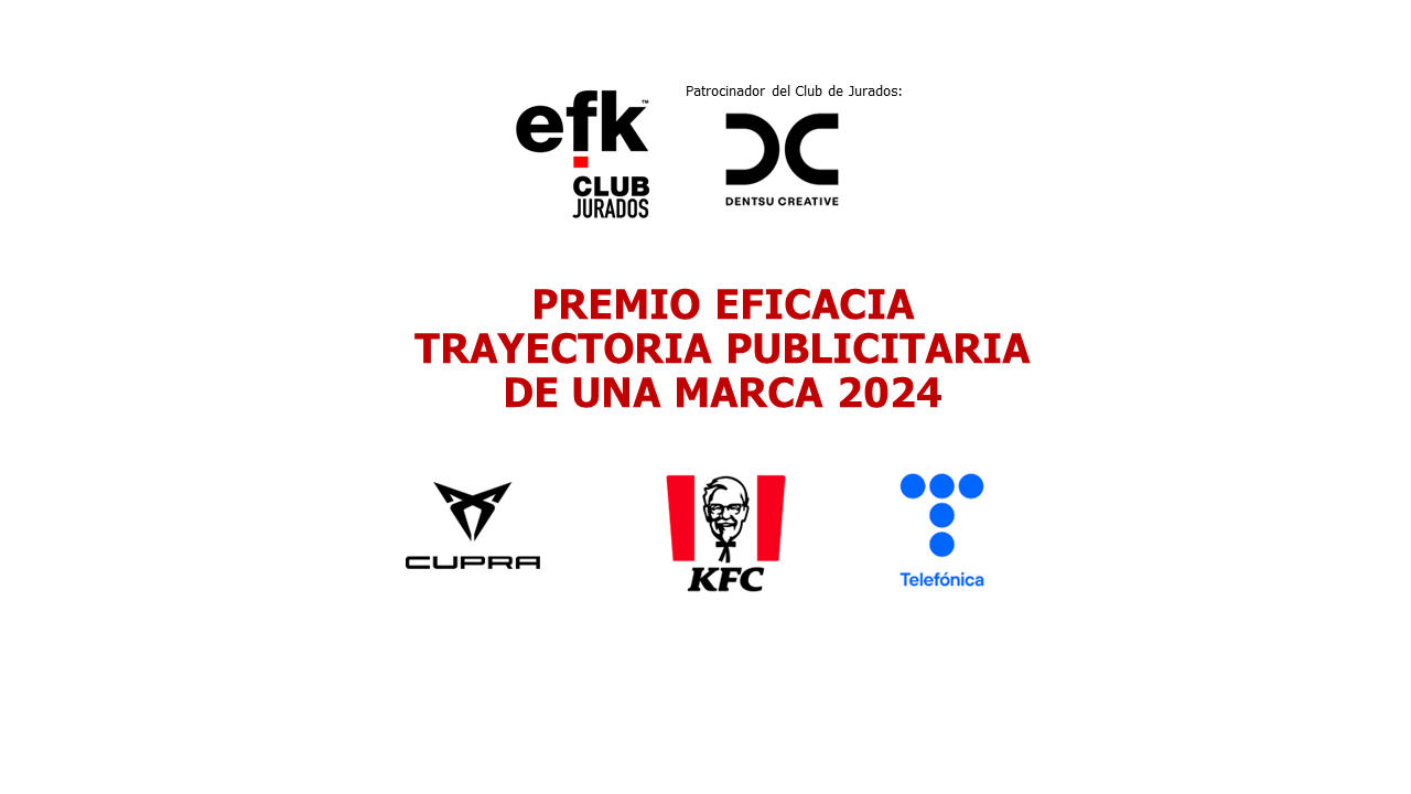 Marcas Finalistas 2024