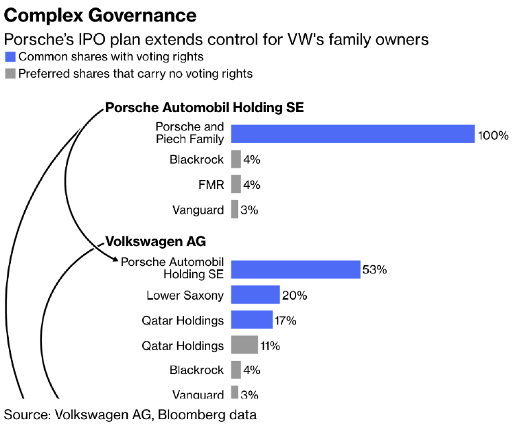 Captura de Pantalla 2022 09 27 a las 12.23.26 Captura de Pantalla 2022 09 27 a las 12.23.26
