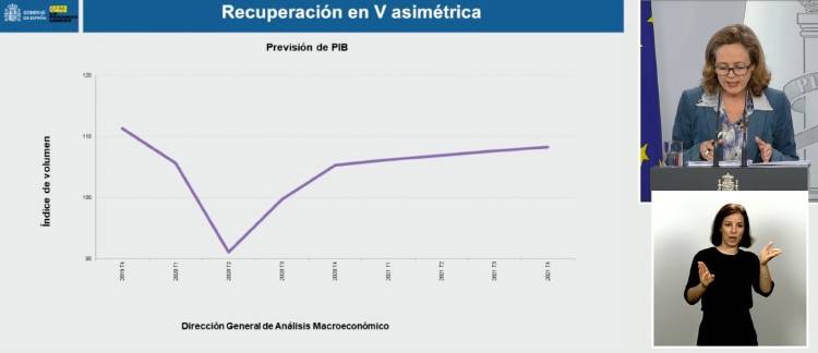 v asimétrica V asimétrica