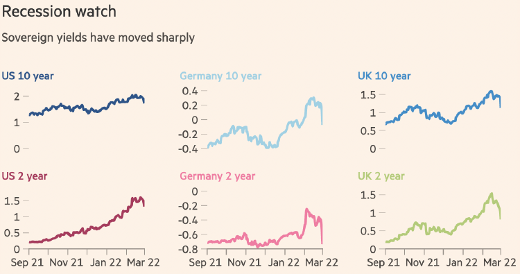 Captura de pantalla 2022 03 11 a las 0.40.24 Captura de pantalla 2022 03 11 a las 0.40.24