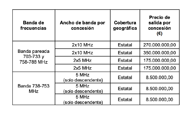 Captura de pantalla 2021 05 31 a las 8.54.05