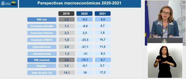 perspectivas plan estabilidad