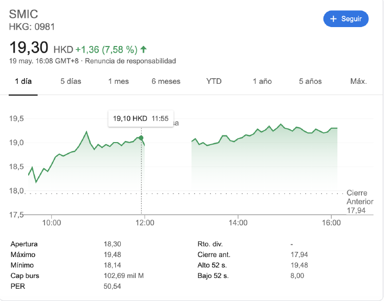 Captura de pantalla 2020 05 19 a las 13.31.48 Captura de pantalla 2020 05 19 a las 13.31.48