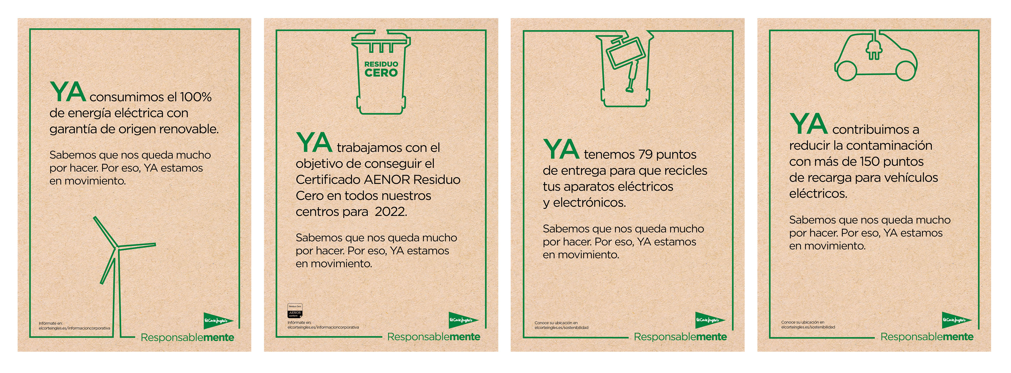 gráficas medioambiente gráficas medioambiente