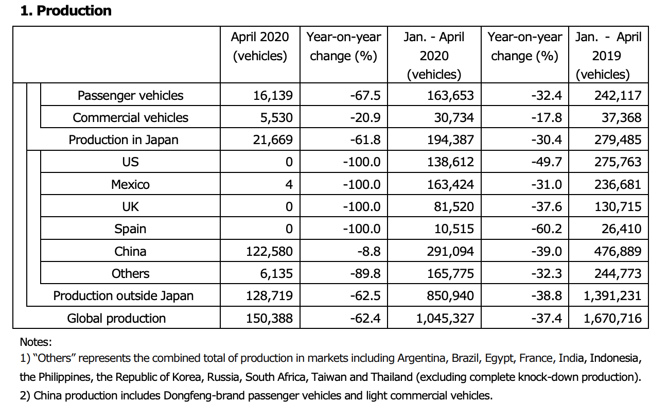 Captura de pantalla 2020 05 28 a las 9.13.58 Captura de pantalla 2020 05 28 a las 9.13.58