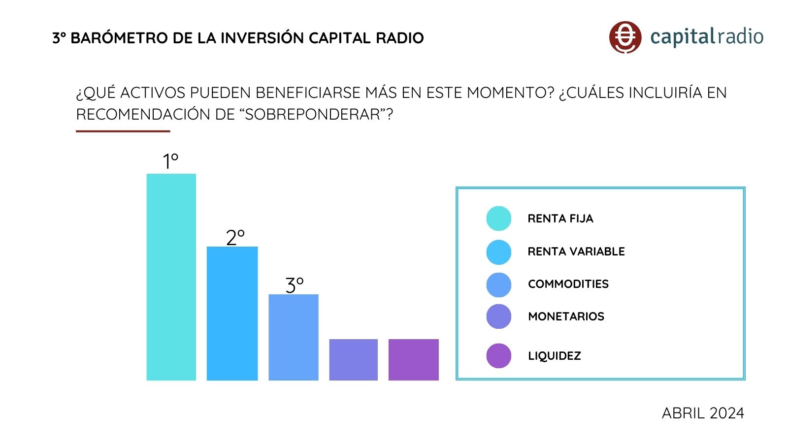 renta fija barometro renta fija barometro