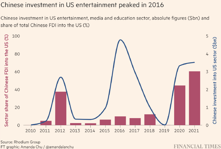 Captura de Pantalla 2022 10 06 a las 15.19.43 Captura de Pantalla 2022 10 06 a las 15.19.43
