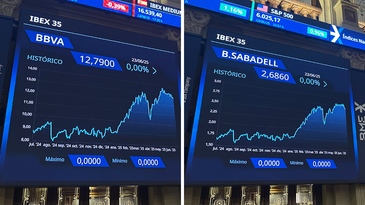 Cotizaciones del BBVA y Sabadell Cotizaciones del BBVA y Sabadell