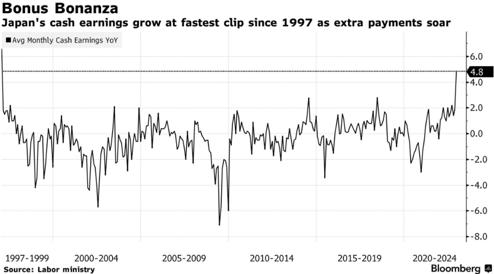 Captura de pantalla 2023 02 07 a las 12.31.35 Captura de pantalla 2023 02 07 a las 12.31.35