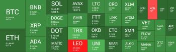 Ethereum prueba 15K mientras Bitcoin registra un nuevo maximo Ethereum prueba 15K mientras Bitcoin registra un nuevo maximo
