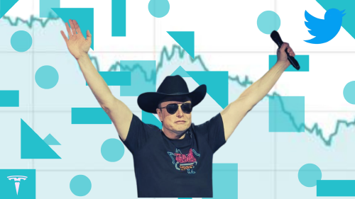 Twitter e Elon Musk (1) Twitter e Elon Musk (1)