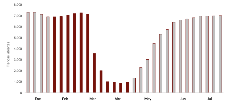 Captura de pantalla 2020 09 16 a las 8.28.35 Captura de pantalla 2020 09 16 a las 8.28.35