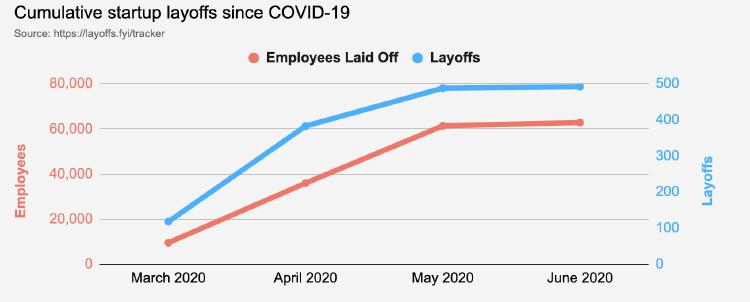 Captura de pantalla 2020 06 03 a las 14.00.21 Captura de pantalla 2020 06 03 a las 14.00.21