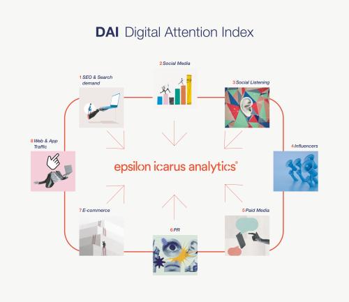 Ecosistema3_2 Ecosistema3_2