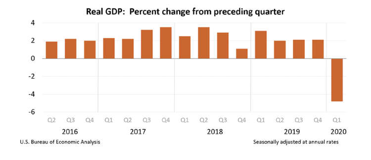 Captura de pantalla 2020 04 29 a las 15.24.27 Captura de pantalla 2020 04 29 a las 15.24.27