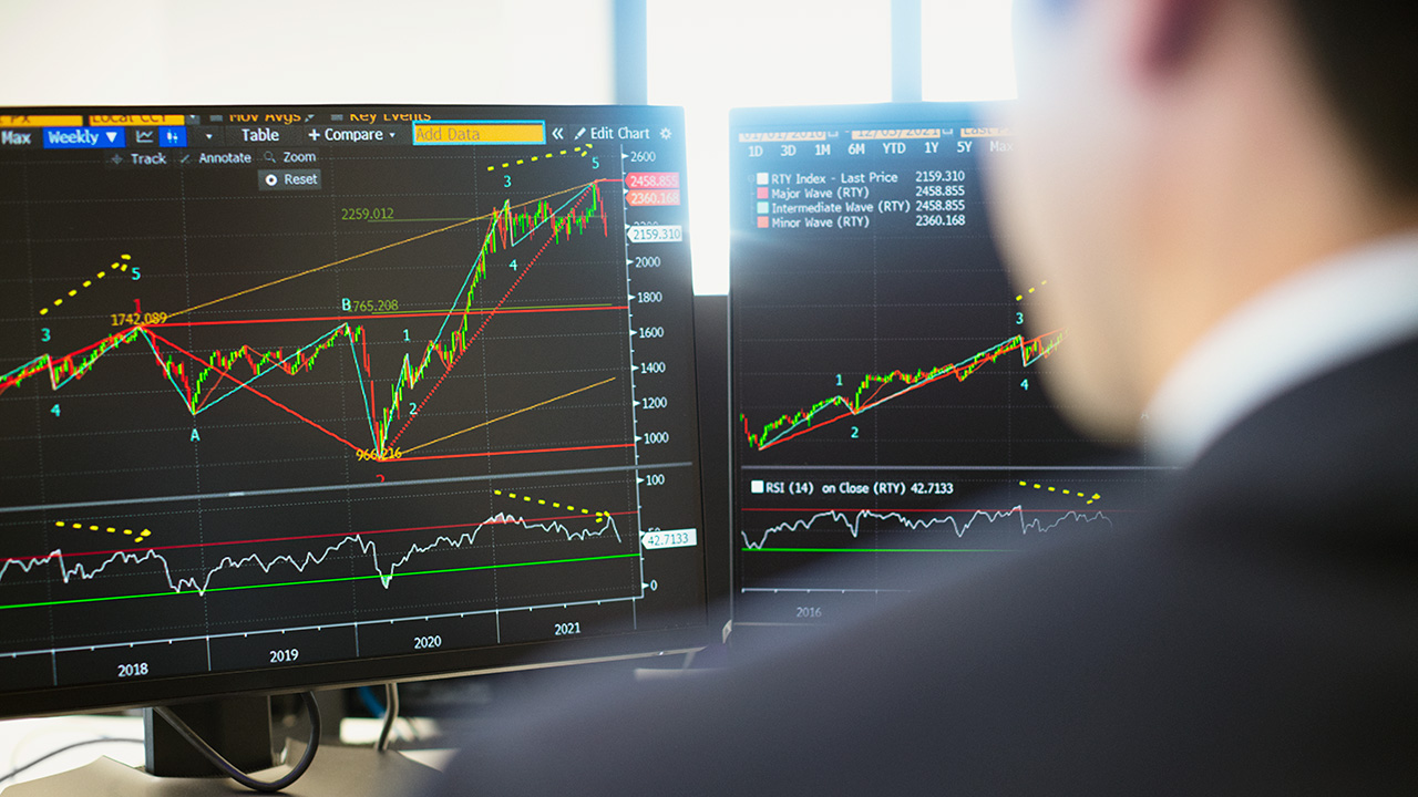 post invertir en private equity