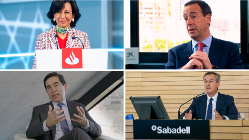 Bancos Ibex Bancos Ibex