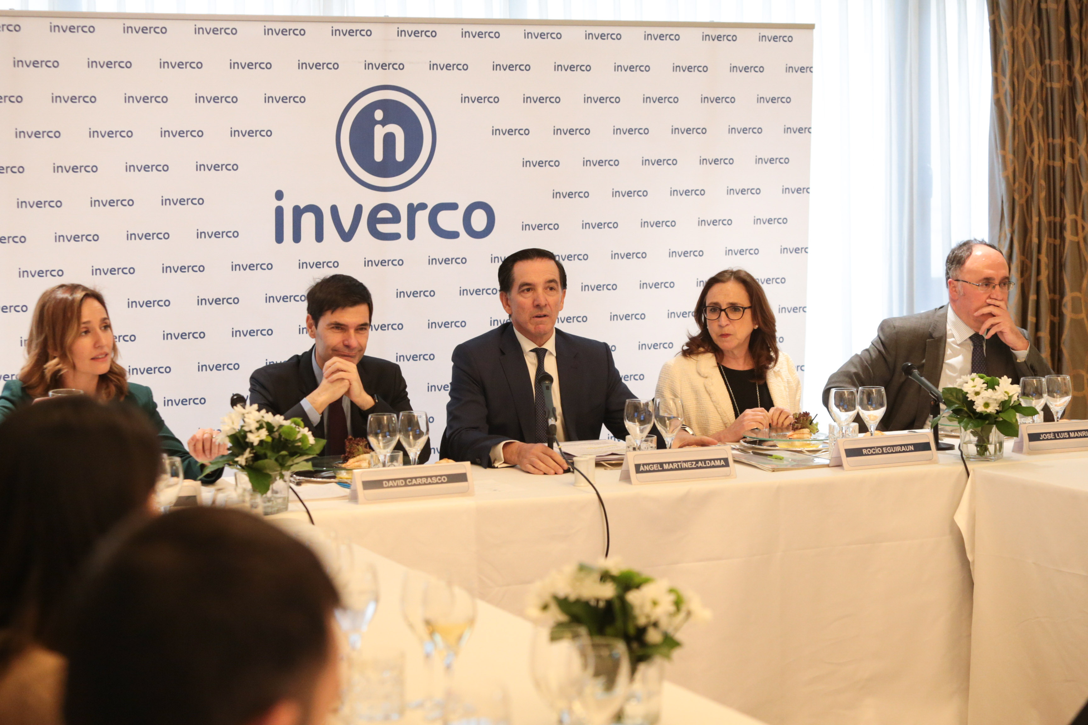 inverco inverco