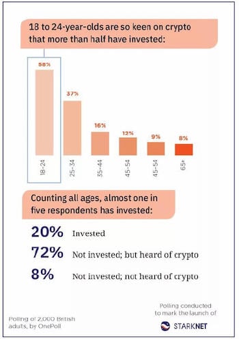 crypto-uk-2