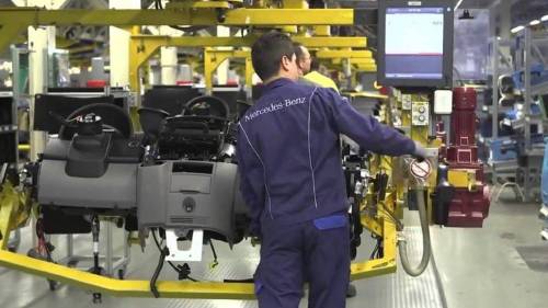 Fábrica de coches Fábrica de coches