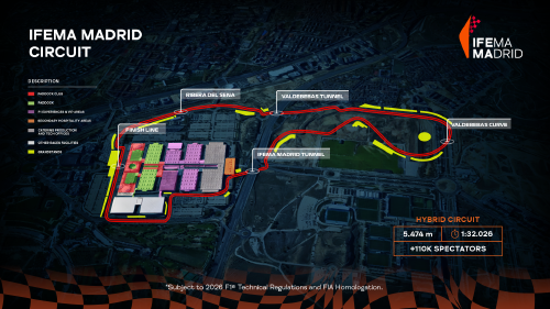 Circuito Gran Premio de Fórmula 1 en Madrid