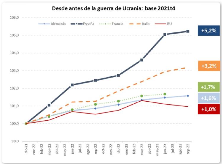 Afiliacion SS Septiembre