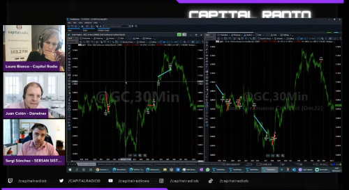 Hora Trading Hora Trading