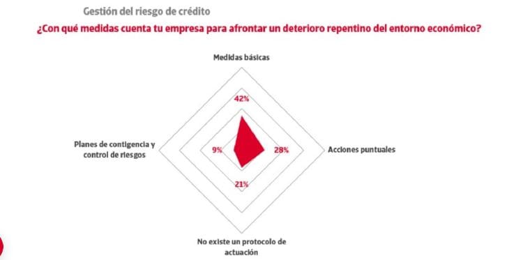 imprevistos economicos imprevistos economicos